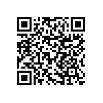 RNCF0603BTE84K5 QRCode