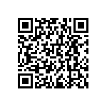 RNCF0603DKC1K87 QRCode