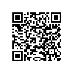 RNCF0603DKE120R QRCode