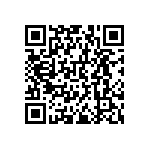 RNCF0603DKE158K QRCode