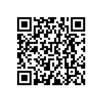 RNCF0603DKE16K2 QRCode