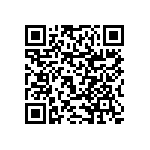 RNCF0603DKE16K5 QRCode