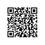 RNCF0603DKE16R5 QRCode