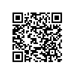 RNCF0603DKE191K QRCode