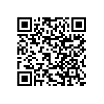 RNCF0603DKE24K0 QRCode