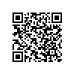 RNCF0603DKE24R9 QRCode