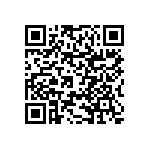 RNCF0603DKE280R QRCode