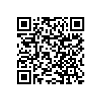 RNCF0603DKE2K67 QRCode