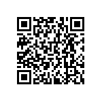 RNCF0603DKE2K94 QRCode