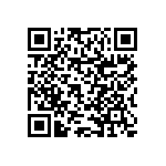 RNCF0603DKE2R21 QRCode