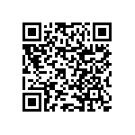 RNCF0603DKE2R26 QRCode