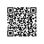 RNCF0603DKE2R70 QRCode