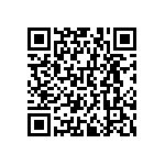 RNCF0603DKE2R87 QRCode