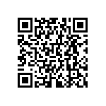 RNCF0603DKE324R QRCode