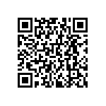 RNCF0603DKE3K57 QRCode