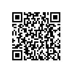 RNCF0603DKE4K02 QRCode