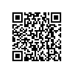 RNCF0603DKE4K64 QRCode