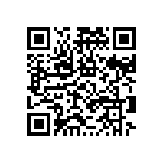 RNCF0603DKE715K QRCode