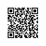 RNCF0603DKE715R QRCode