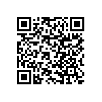 RNCF0603DKE86R6 QRCode