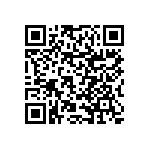 RNCF0603DKE93R1 QRCode