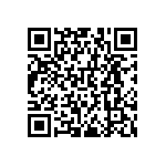 RNCF0603DKE953K QRCode