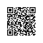 RNCF0603DTC20R5 QRCode