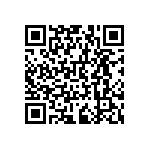 RNCF0603DTC210K QRCode