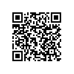 RNCF0603DTC21R5 QRCode