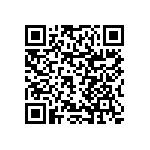 RNCF0603DTC93R1 QRCode