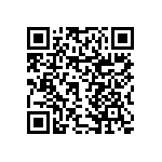 RNCF0603DTE10K0 QRCode