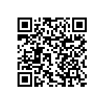 RNCF0603DTE14R0 QRCode