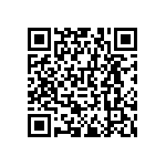 RNCF0603DTE15R8 QRCode