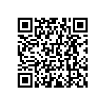 RNCF0603DTE160R QRCode