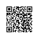 RNCF0603DTE16R5 QRCode