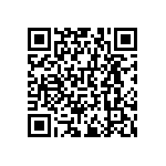 RNCF0603DTE196R QRCode