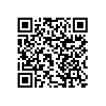 RNCF0603DTE20K5 QRCode