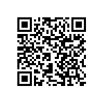 RNCF0603DTE215R QRCode