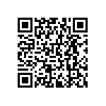 RNCF0603DTE2R20 QRCode