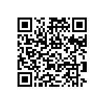 RNCF0603DTE2R94 QRCode