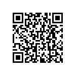 RNCF0603DTE3R32 QRCode