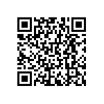 RNCF0603DTE422K QRCode