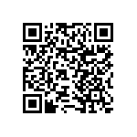 RNCF0603DTE430K QRCode