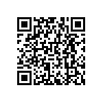 RNCF0603DTE4R30 QRCode