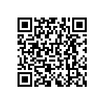 RNCF0603DTE75R0 QRCode