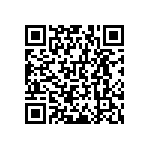 RNCF0603DTE80R6 QRCode