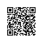 RNCF0603DTE82K0 QRCode