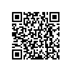 RNCF0603DTE8R06 QRCode