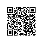 RNCF0603DTE8R66 QRCode