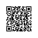 RNCF0603DTE976R QRCode